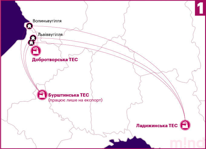 Логістична неефективність: мапа ТЕС та шахт Логістична неефективність: мапа ТЕС та шахт