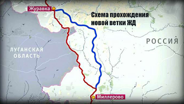 Росія запустила залізницю в обхід України Росія запустила залізницю в обхід України